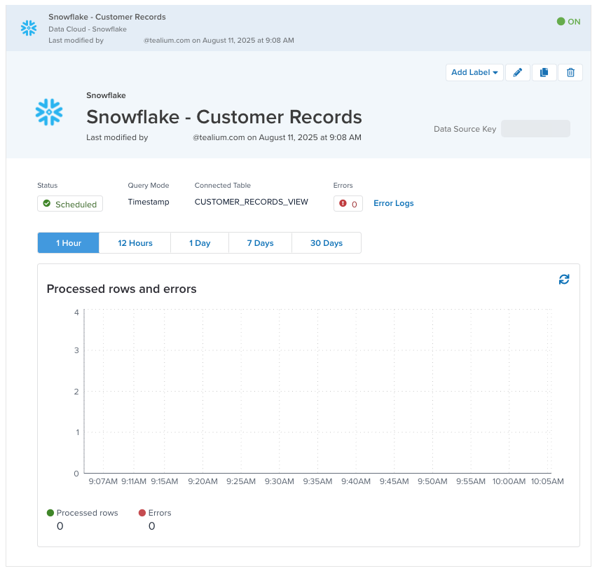 CloudStream datasource summary CloudStream datasource summary