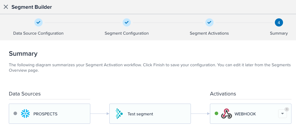 CloudStream segment summary CloudStream segment summary