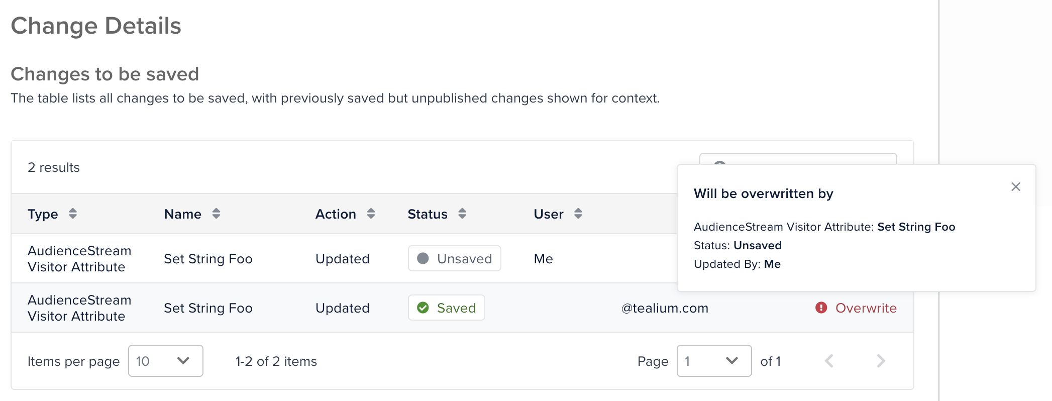 Concurrent users have a conflict Concurrent users have a conflict