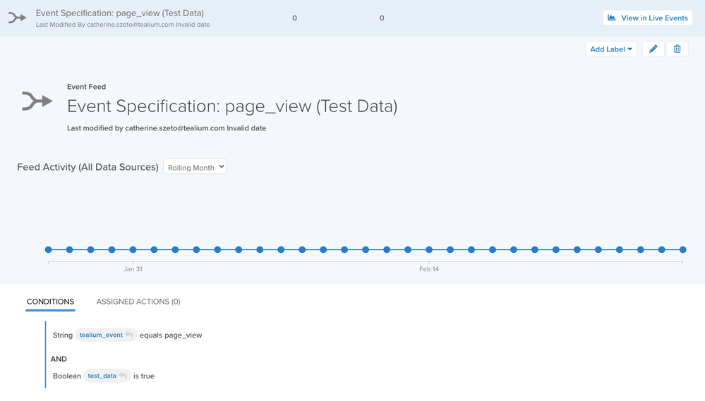 Test data event feed details Test data event feed details